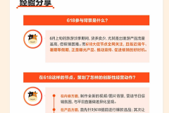 618案例｜为消费者提供前置化服务，途牛旅游实现千万级GMV